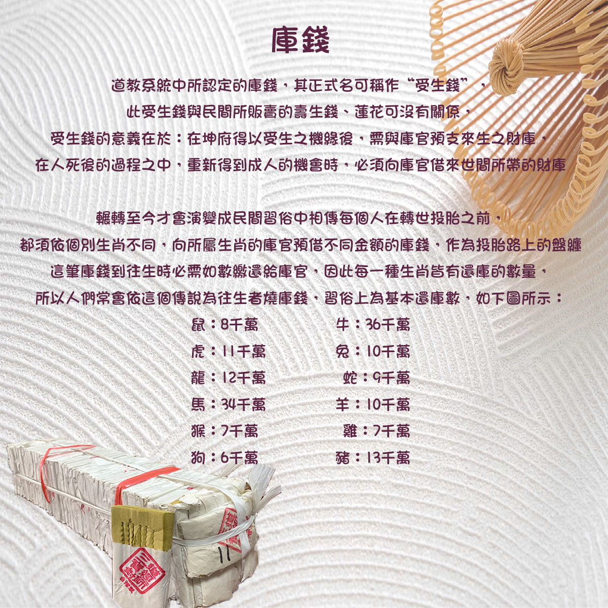 中版進口製純竹紙庫錢(一千萬)